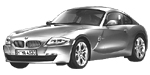 BMW E86 C1205 Fault Code